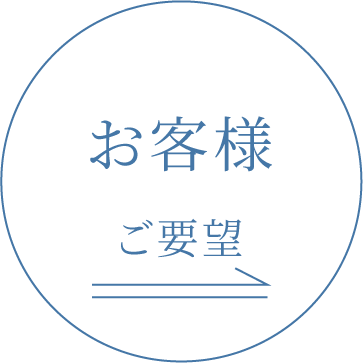 お客様のご要望の円形画像